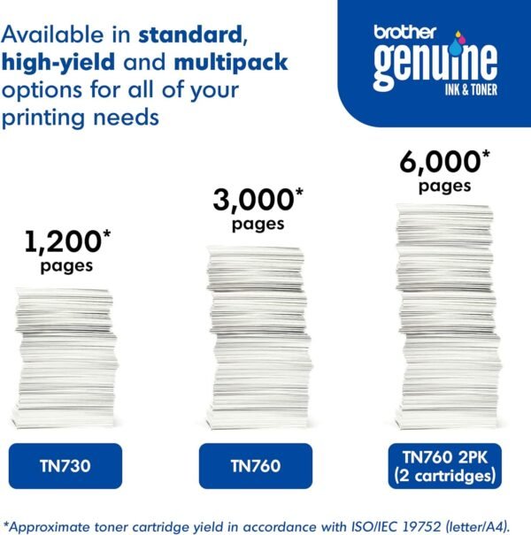 Brother Genuine High-Yield Black Toner Cartridge Twin Pack TN7602PK - Image 2